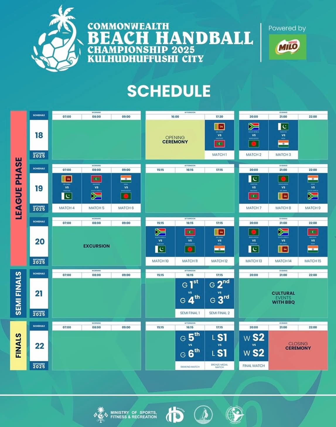 Fixture-2022